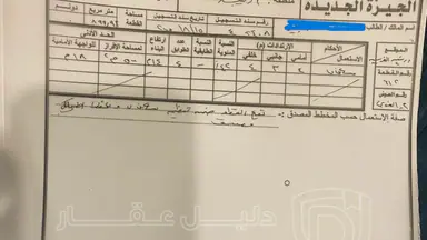 أرض في ارينبة الغربية, خلف مجلس محلي ارينبة الغربية - 17,900 دأ - صورة NaN